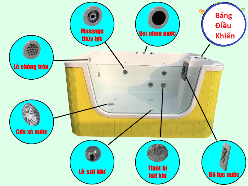 Bơi thủy liệu cho bé sau sinh tại Hà Nội