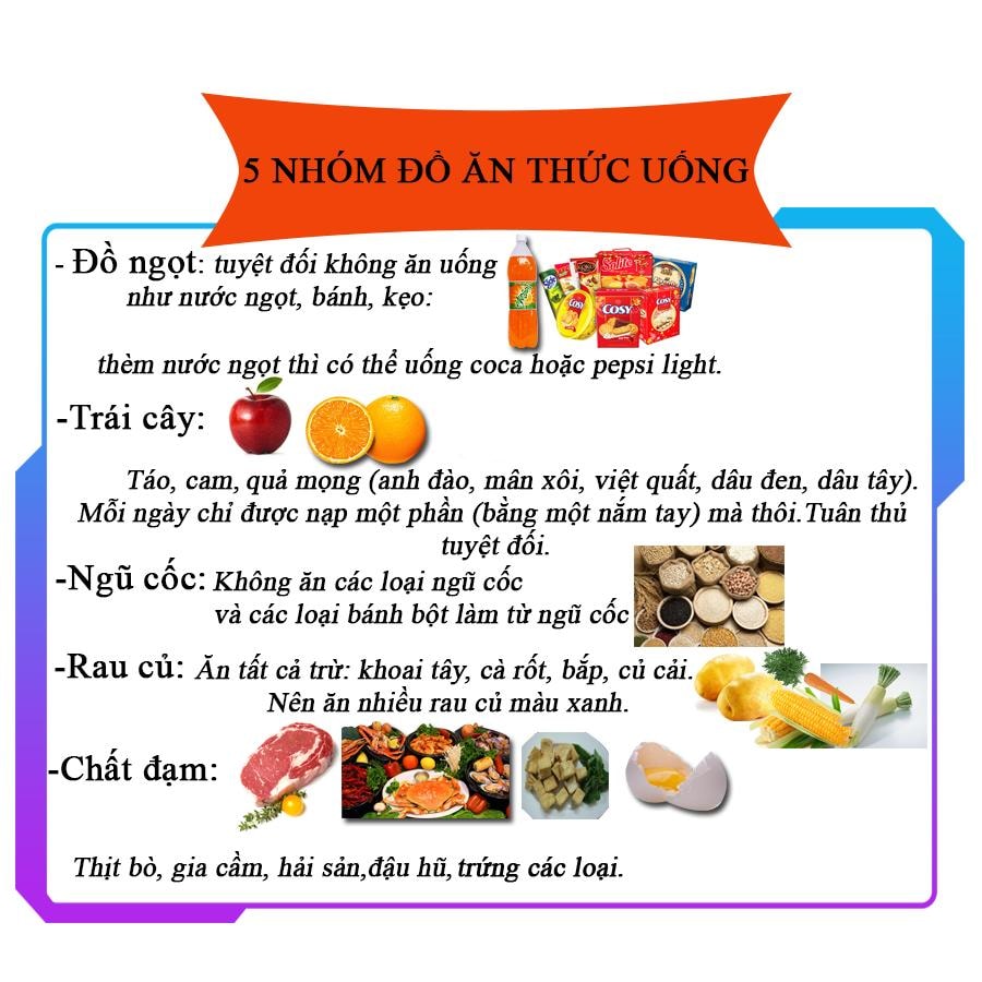 5 nhóm thức ăn, đồ uống theo thực đơn giảm béo