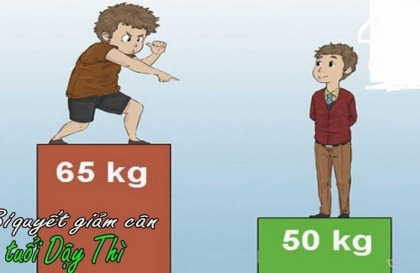 Giảm béo cho tuổi dậy thì