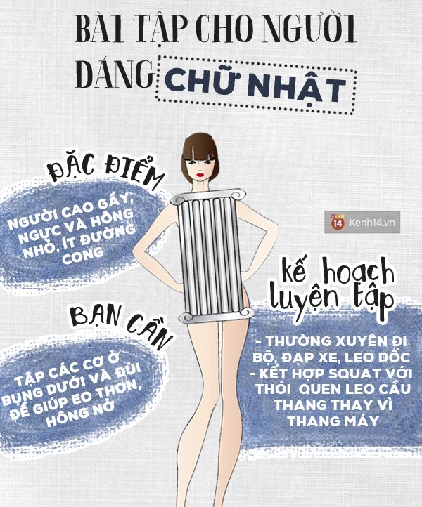 Luyện tập giảm béo khoa học cho từng dáng người