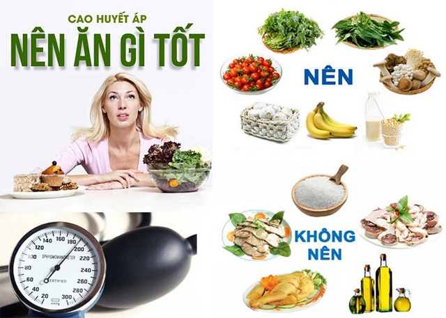 Cách giảm béo khoa học,đúng cách cho người cao huyết áp