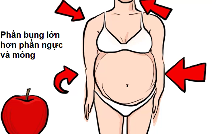 Luyện tập giảm béo khoa học cho từng dáng người