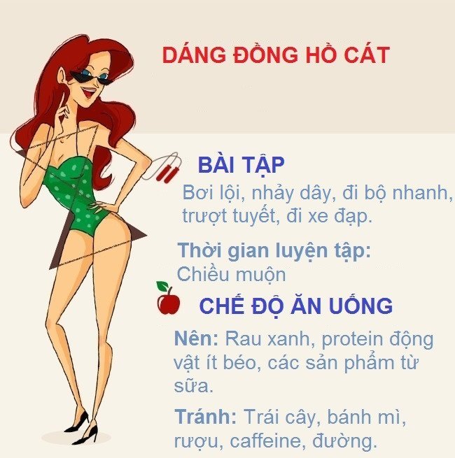 Luyện tập giảm béo khoa học cho từng dáng người