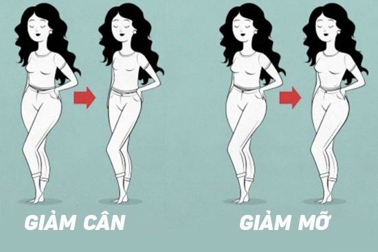 Lầm tưởng giảm cân và giảm béo
