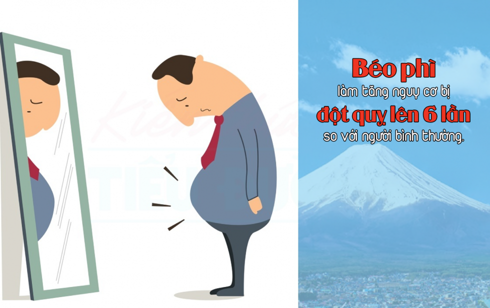 Tác hại của béo phì đối với sức khoẻ cơ thể