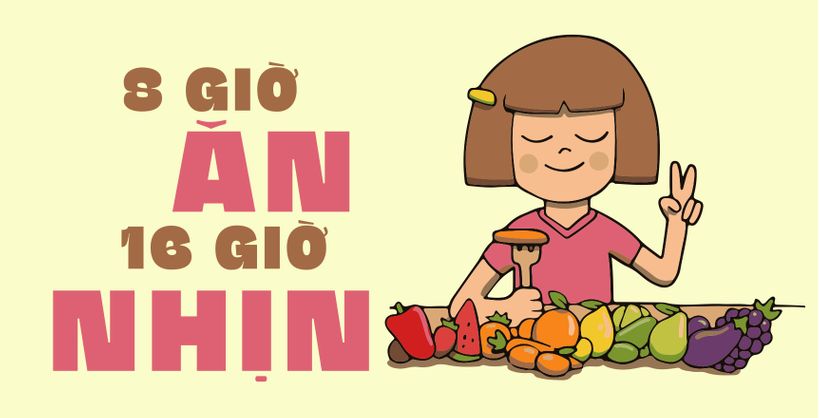 phương pháp nhịn ăn gián đoạn